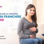 infertility pcd pharma franchise